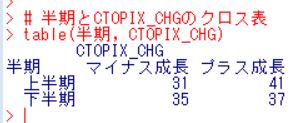 f:id:cross_hyou:20180714125551j:plain