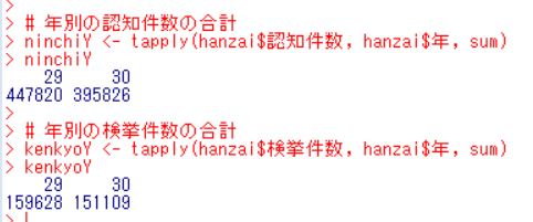 f:id:cross_hyou:20180721161837j:plain f:id:cross_hyou:20180721161837j:plain