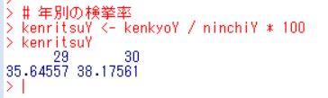 f:id:cross_hyou:20180721162246j:plain f:id:cross_hyou:20180721162246j:plain