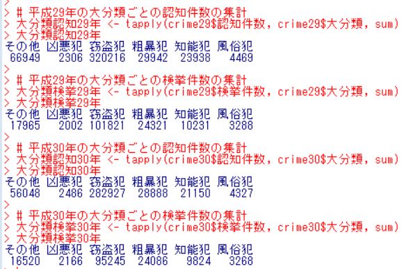 f:id:cross_hyou:20180724123113j:plain