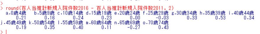 f:id:cross_hyou:20180802192222j:plain