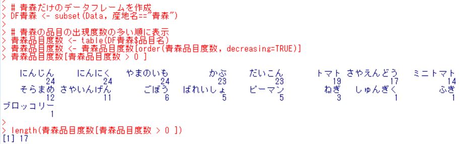f:id:cross_hyou:20180901112016j:plain