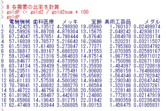 f:id:cross_hyou:20180915154948j:plain f:id:cross_hyou:20180915154948j:plain