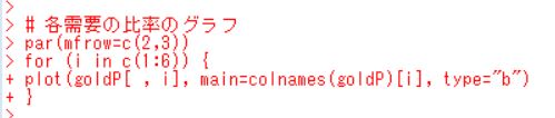 f:id:cross_hyou:20180915160016j:plain f:id:cross_hyou:20180915160016j:plain