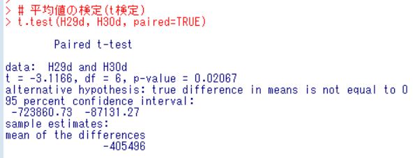 f:id:cross_hyou:20180919204911j:plain f:id:cross_hyou:20180919204911j:plain