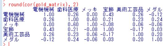 f:id:cross_hyou:20180920113220j:plain f:id:cross_hyou:20180920113220j:plain