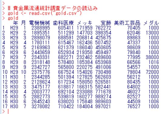 f:id:cross_hyou:20180921140201j:plain f:id:cross_hyou:20180921140201j:plain