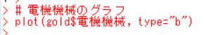 f:id:cross_hyou:20180921140441j:plain f:id:cross_hyou:20180921140441j:plain