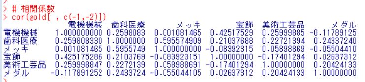 f:id:cross_hyou:20180921141259j:plain f:id:cross_hyou:20180921141259j:plain