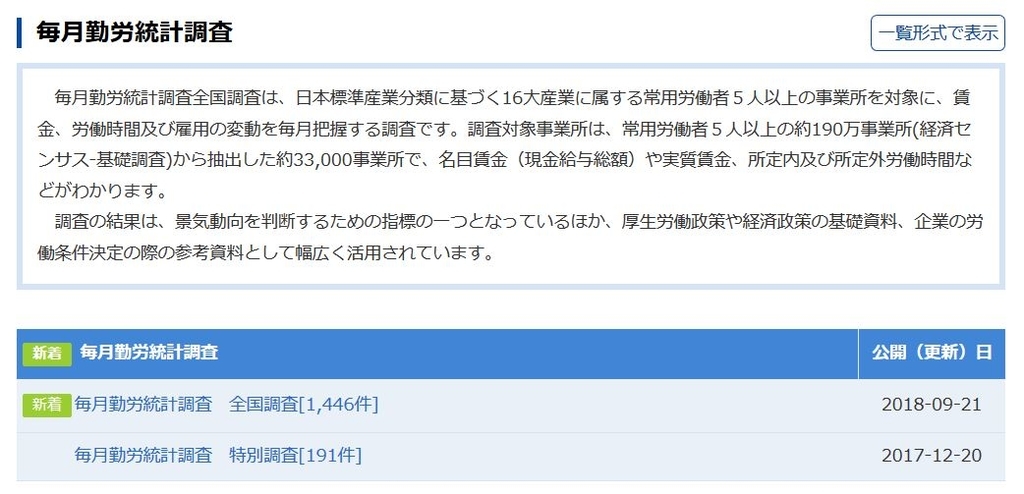 f:id:cross_hyou:20180922125441j:plain f:id:cross_hyou:20180922125441j:plain
