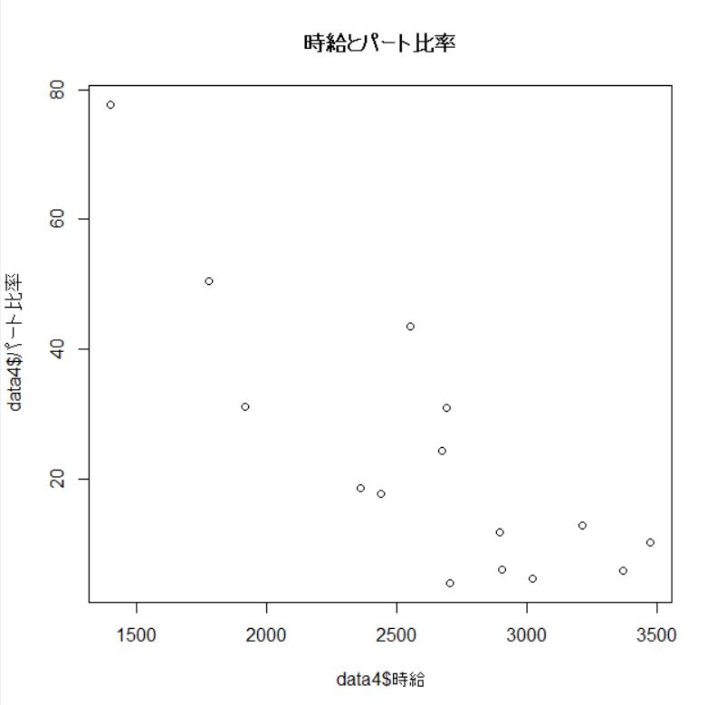 f:id:cross_hyou:20180927103822j:plain