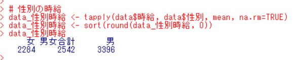 f:id:cross_hyou:20180928141422j:plain