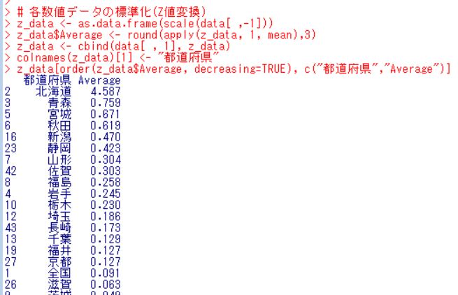 f:id:cross_hyou:20180929171232j:plain