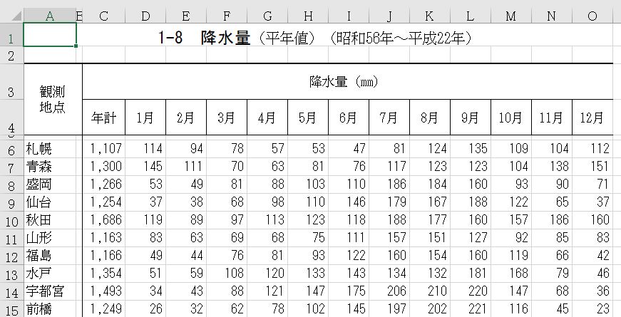 f:id:cross_hyou:20181004184709j:plain