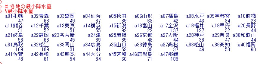 f:id:cross_hyou:20181006130541j:plain