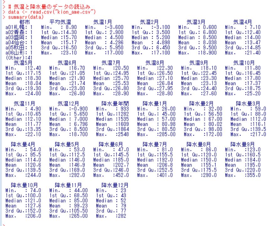 f:id:cross_hyou:20181006155738j:plain
