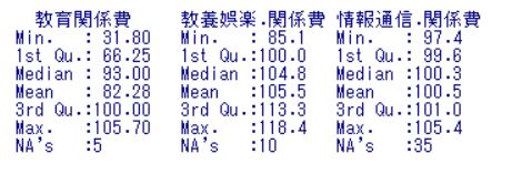 f:id:cross_hyou:20181030154817j:plain