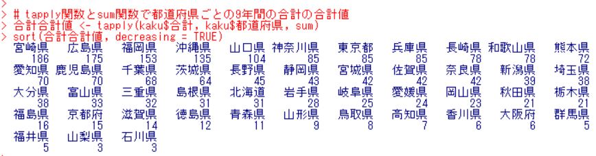 f:id:cross_hyou:20190112110755j:plain