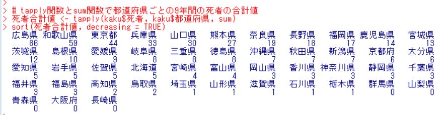 f:id:cross_hyou:20190112111112j:plain