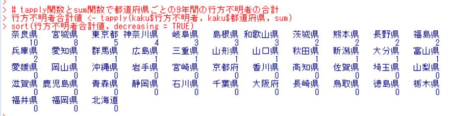 f:id:cross_hyou:20190112111619j:plain