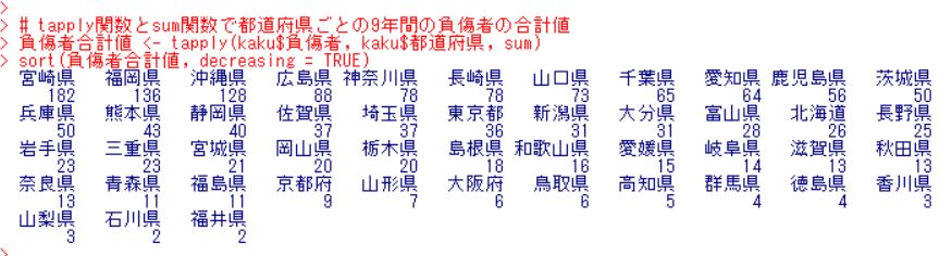 f:id:cross_hyou:20190112112003j:plain