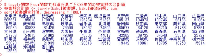 f:id:cross_hyou:20190112112410j:plain