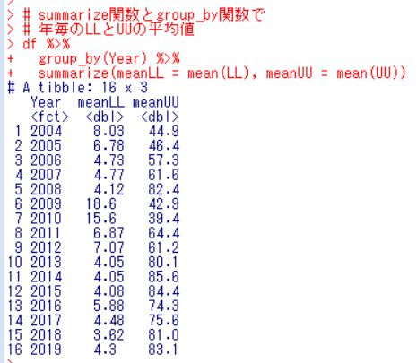 f:id:cross_hyou:20190204154824j:plain