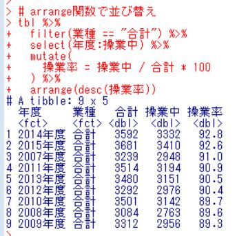 f:id:cross_hyou:20190221201203j:plain