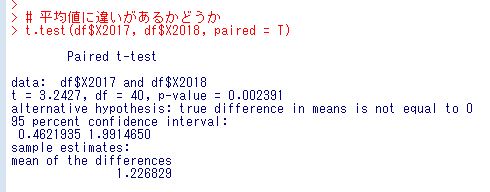 f:id:cross_hyou:20190522235519j:plain f:id:cross_hyou:20190522235519j:plain