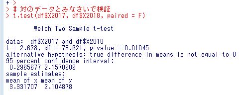 f:id:cross_hyou:20190522235913j:plain f:id:cross_hyou:20190522235913j:plain
