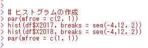 f:id:cross_hyou:20190523000630j:plain f:id:cross_hyou:20190523000630j:plain