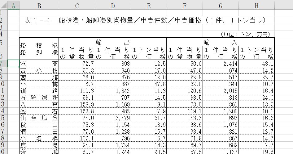 f:id:cross_hyou:20190523201747j:plain