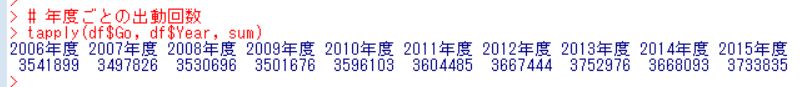 f:id:cross_hyou:20190608151122j:plain f:id:cross_hyou:20190608151122j:plain