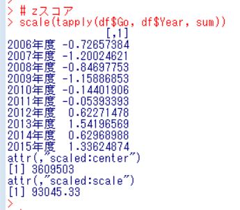 f:id:cross_hyou:20190608152314j:plain f:id:cross_hyou:20190608152314j:plain