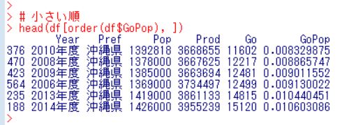 f:id:cross_hyou:20190608153209j:plain f:id:cross_hyou:20190608153209j:plain