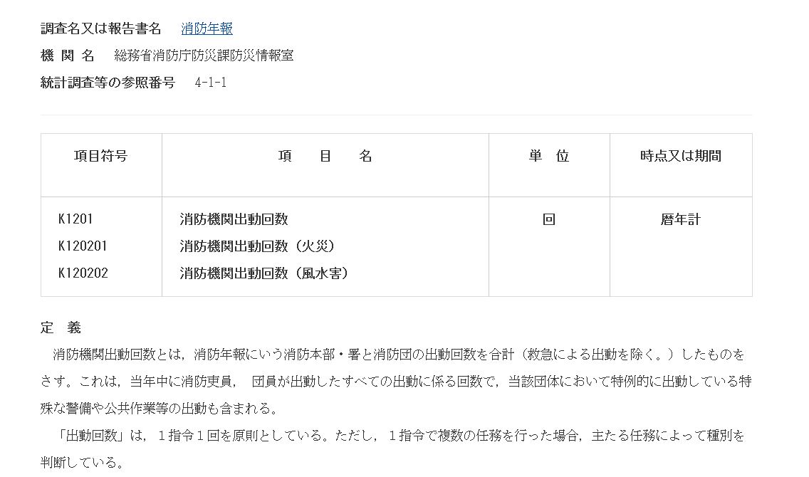 f:id:cross_hyou:20190608154120j:plain f:id:cross_hyou:20190608154120j:plain