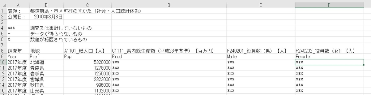f:id:cross_hyou:20190612194649j:plain