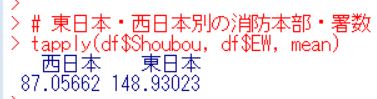 f:id:cross_hyou:20190704200645j:plain f:id:cross_hyou:20190704200645j:plain