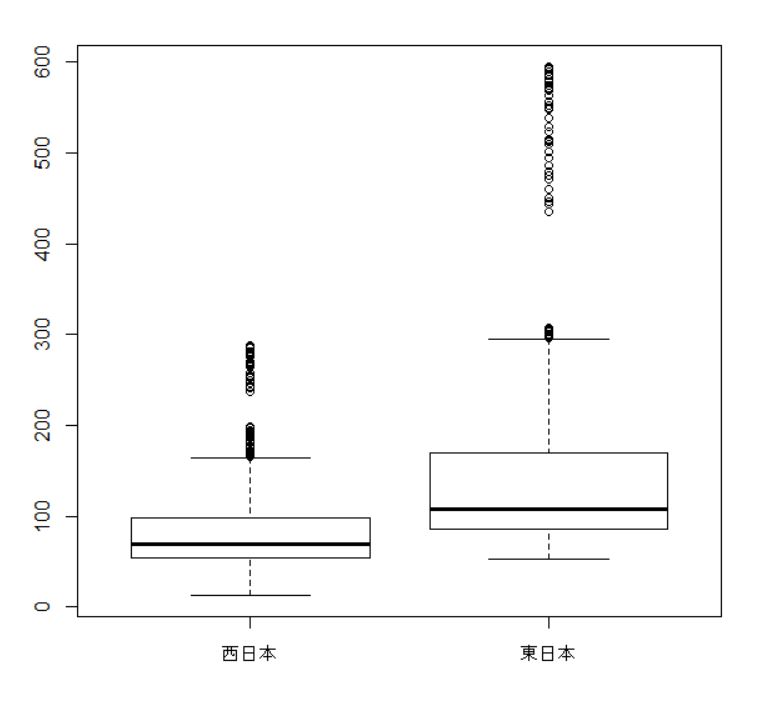 f:id:cross_hyou:20190704200912j:plain f:id:cross_hyou:20190704200912j:plain
