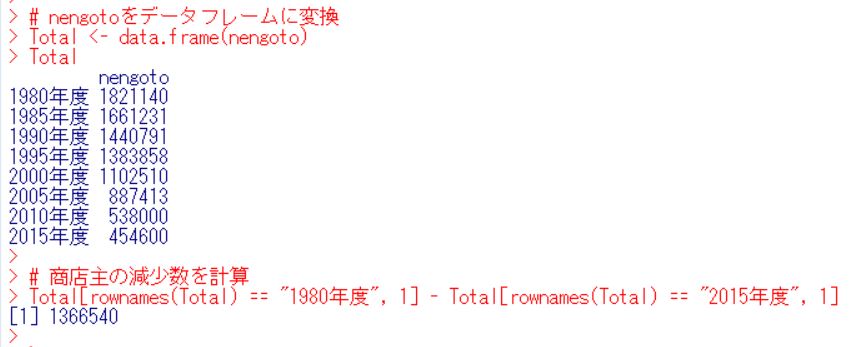 f:id:cross_hyou:20190713135730j:plain