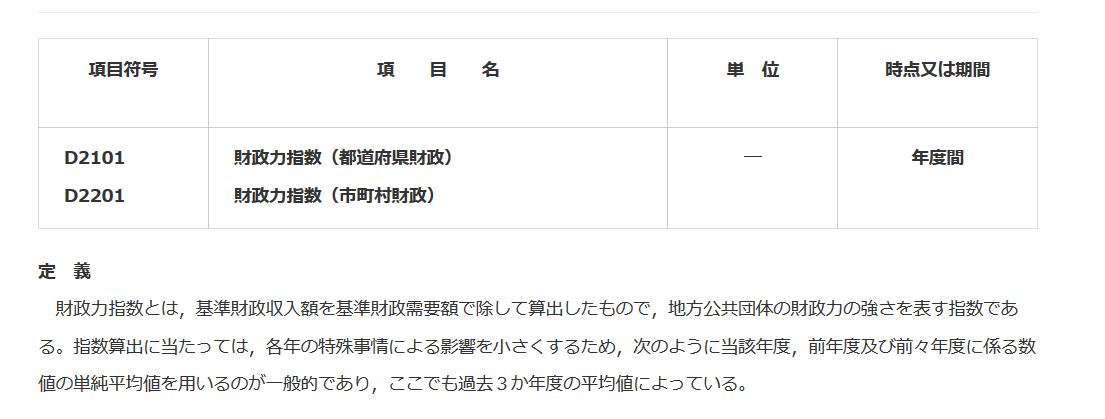 f:id:cross_hyou:20190717193511j:plain f:id:cross_hyou:20190717193511j:plain