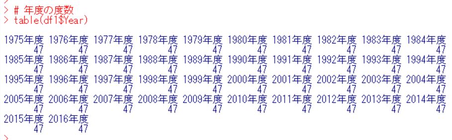 f:id:cross_hyou:20190717200822j:plain f:id:cross_hyou:20190717200822j:plain