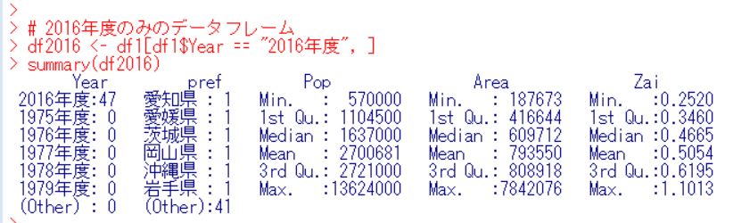f:id:cross_hyou:20190717201031j:plain f:id:cross_hyou:20190717201031j:plain