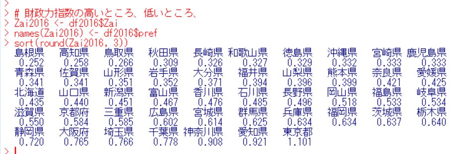 f:id:cross_hyou:20190717201406j:plain f:id:cross_hyou:20190717201406j:plain