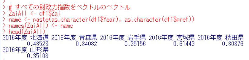 f:id:cross_hyou:20190718194452j:plain f:id:cross_hyou:20190718194452j:plain