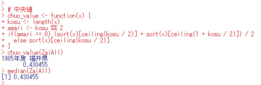 f:id:cross_hyou:20190718200327j:plain f:id:cross_hyou:20190718200327j:plain