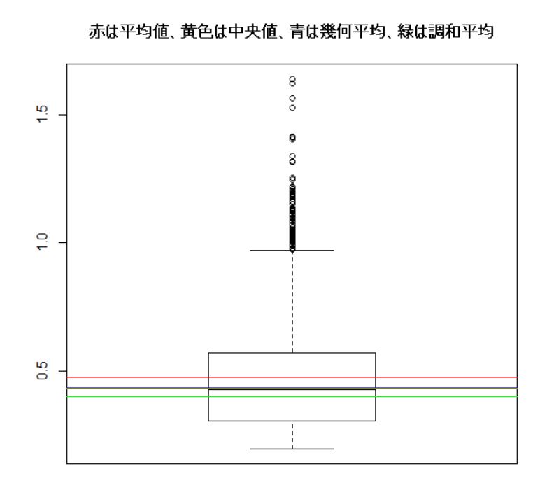 f:id:cross_hyou:20190718202833j:plain f:id:cross_hyou:20190718202833j:plain