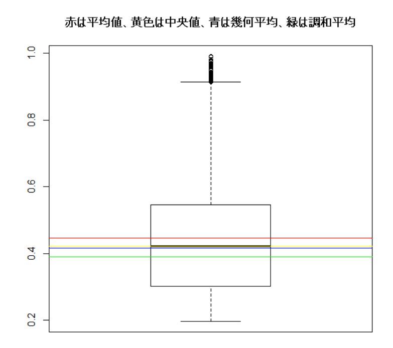f:id:cross_hyou:20190718203328j:plain f:id:cross_hyou:20190718203328j:plain