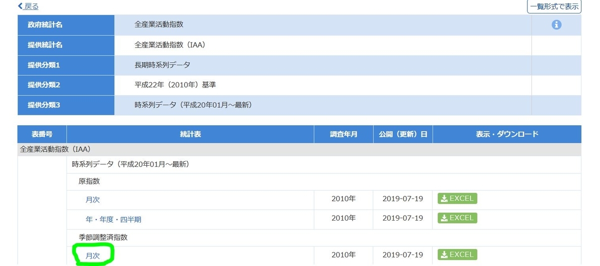 f:id:cross_hyou:20190720123756j:plain f:id:cross_hyou:20190720123756j:plain