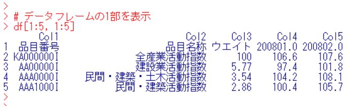 f:id:cross_hyou:20190720130023j:plain f:id:cross_hyou:20190720130023j:plain